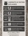 AC Rating