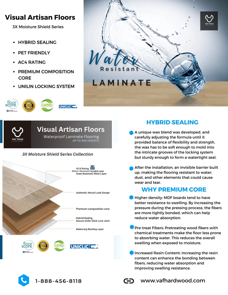 Water Resistant